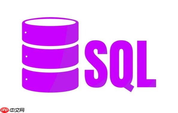 SQL权限管理操作教程_SQL用户权限分配流程