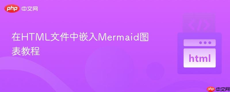 在HTML文件中嵌入Mermaid图表教程 在HTML文件中嵌入Mermaid图表教程