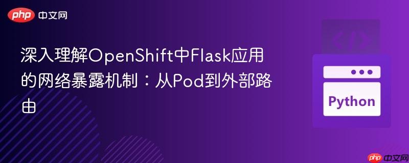 深入理解OpenShift中Flask应用的网络暴露机制：从Pod到外部路由