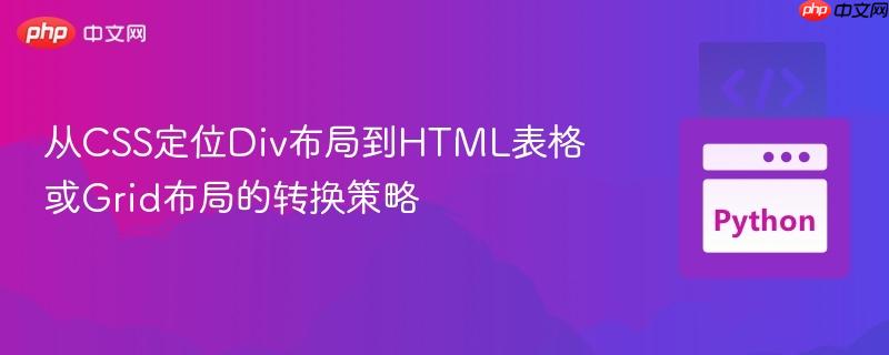 从CSS定位Div布局到HTML表格或Grid布局的转换策略