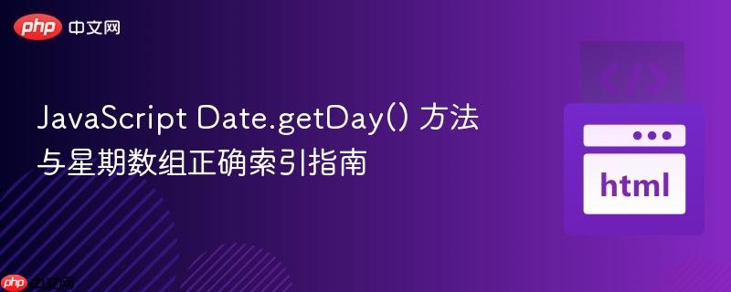 JavaScript Date.getDay() 方法与星期数组正确索引指南 JavaScript Date.getDay() 方法与星期数组正确索引指南