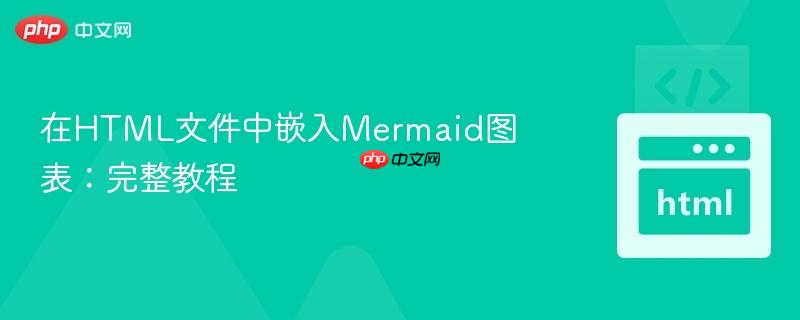 在HTML文件中嵌入Mermaid图表:完整教程 在HTML文件中嵌入Mermaid图表:完整教程