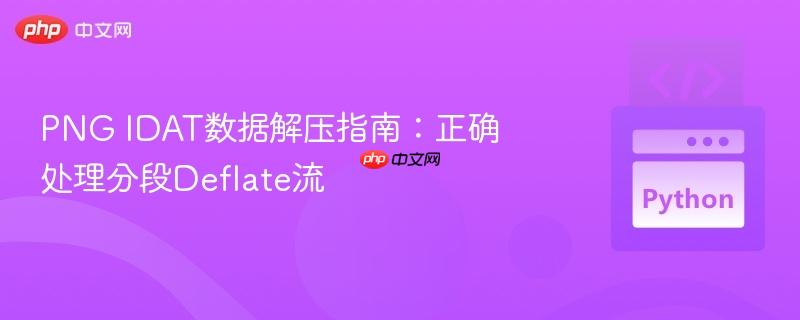 PNG IDAT数据解压指南：正确处理分段Deflate流