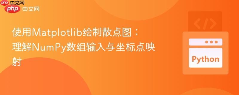 使用Matplotlib绘制散点图:理解NumPy数组输入与坐标点映射 使用Matplotlib绘制散点图:理解NumPy数组输入与坐标点映射