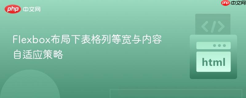 Flexbox布局下表格列等宽与内容自适应策略 Flexbox布局下表格列等宽与内容自适应策略