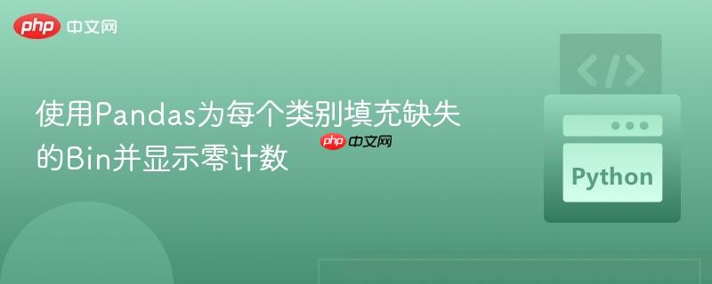 使用Pandas为每个类别填充缺失的Bin并显示零计数 使用Pandas为每个类别填充缺失的Bin并显示零计数