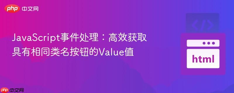 JavaScript事件处理:高效获取具有相同类名按钮的Value值 JavaScript事件处理:高效获取具有相同类名按钮的Value值