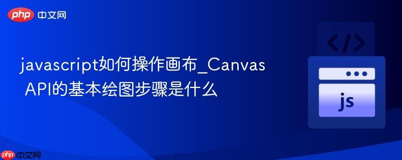 javascript如何操作画布_Canvas API的基本绘图步骤是什么 javascript如何操作画布_Canvas API的基本绘图步骤是什么