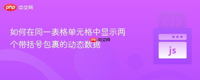 如何在同一表格单元格中显示两个带括号包裹的动态数据