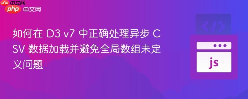 如何在 D3 v7 中正确处理异步 CSV 数据加载并避免全局数组未定义问题