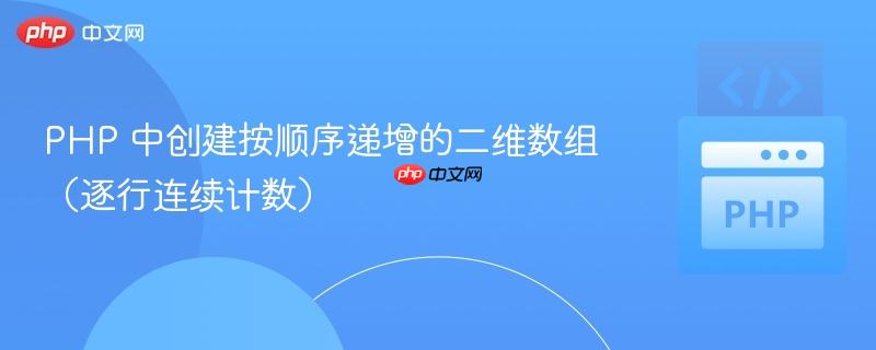 PHP 中创建按顺序递增的二维数组(逐行连续计数) PHP 中创建按顺序递增的二维数组(逐行连续计数)