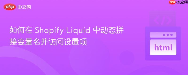 如何在 Shopify Liquid 中动态拼接变量名并访问设置项