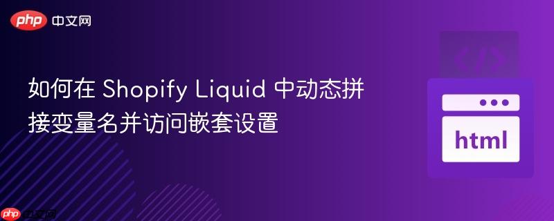 如何在 Shopify Liquid 中动态拼接变量名并访问嵌套设置