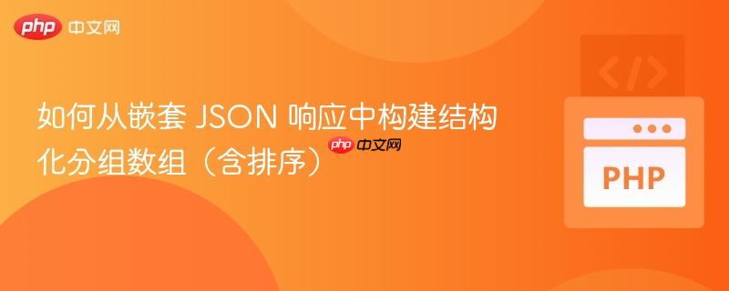 如何从嵌套 JSON 响应中构建结构化分组数组（含排序）