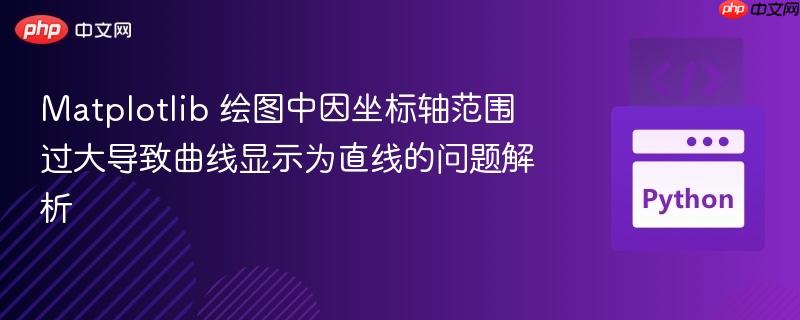 Matplotlib 绘图中因坐标轴范围过大导致曲线显示为直线的问题解析 Matplotlib 绘图中因坐标轴范围过大导致曲线显示为直线的问题解析