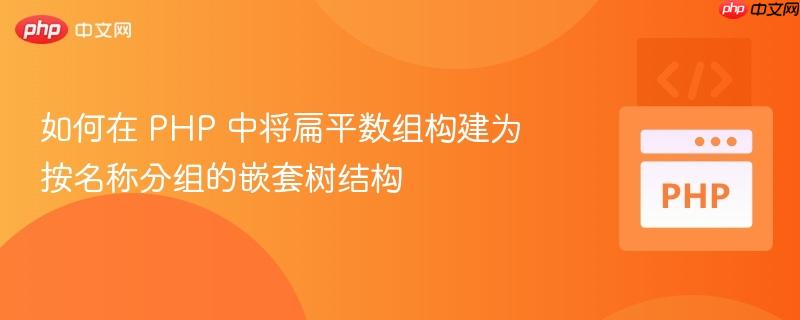 如何在 PHP 中将扁平数组构建为按名称分组的嵌套树结构