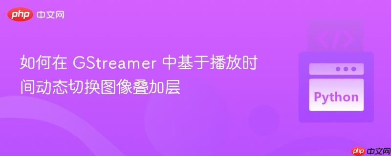 如何在 GStreamer 中基于播放时间动态切换图像叠加层