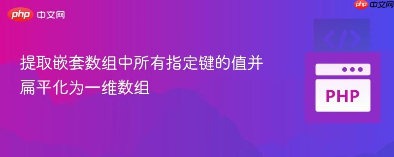 提取嵌套数组中所有指定键的值并扁平化为一维数组